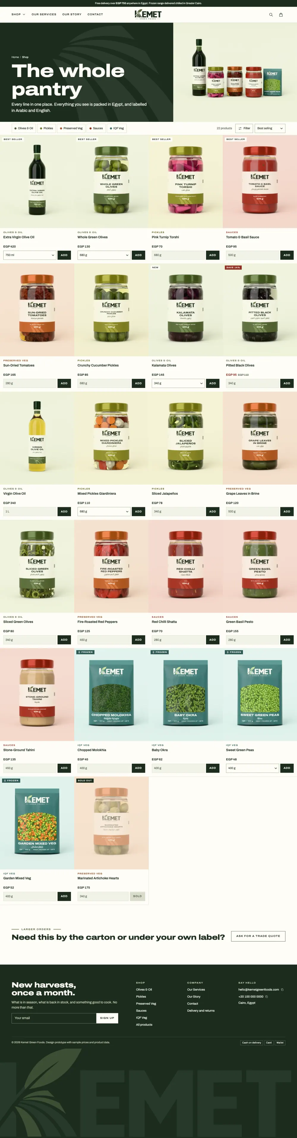 All products page
